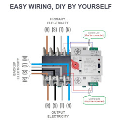 CAFF ATS 3 Phase 125A 4P 380V Automatic Transfer Switch